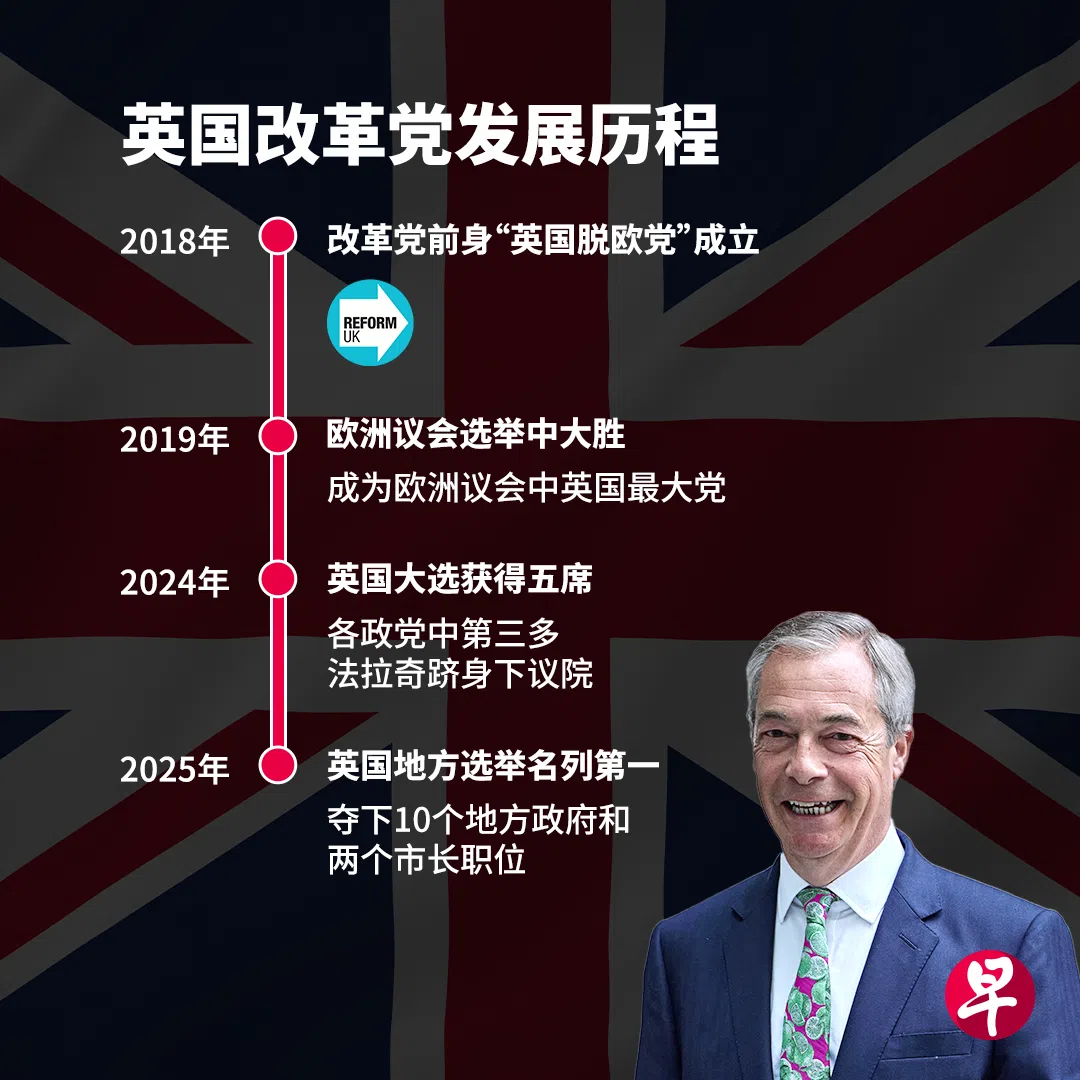 （柯恩惠 制图）