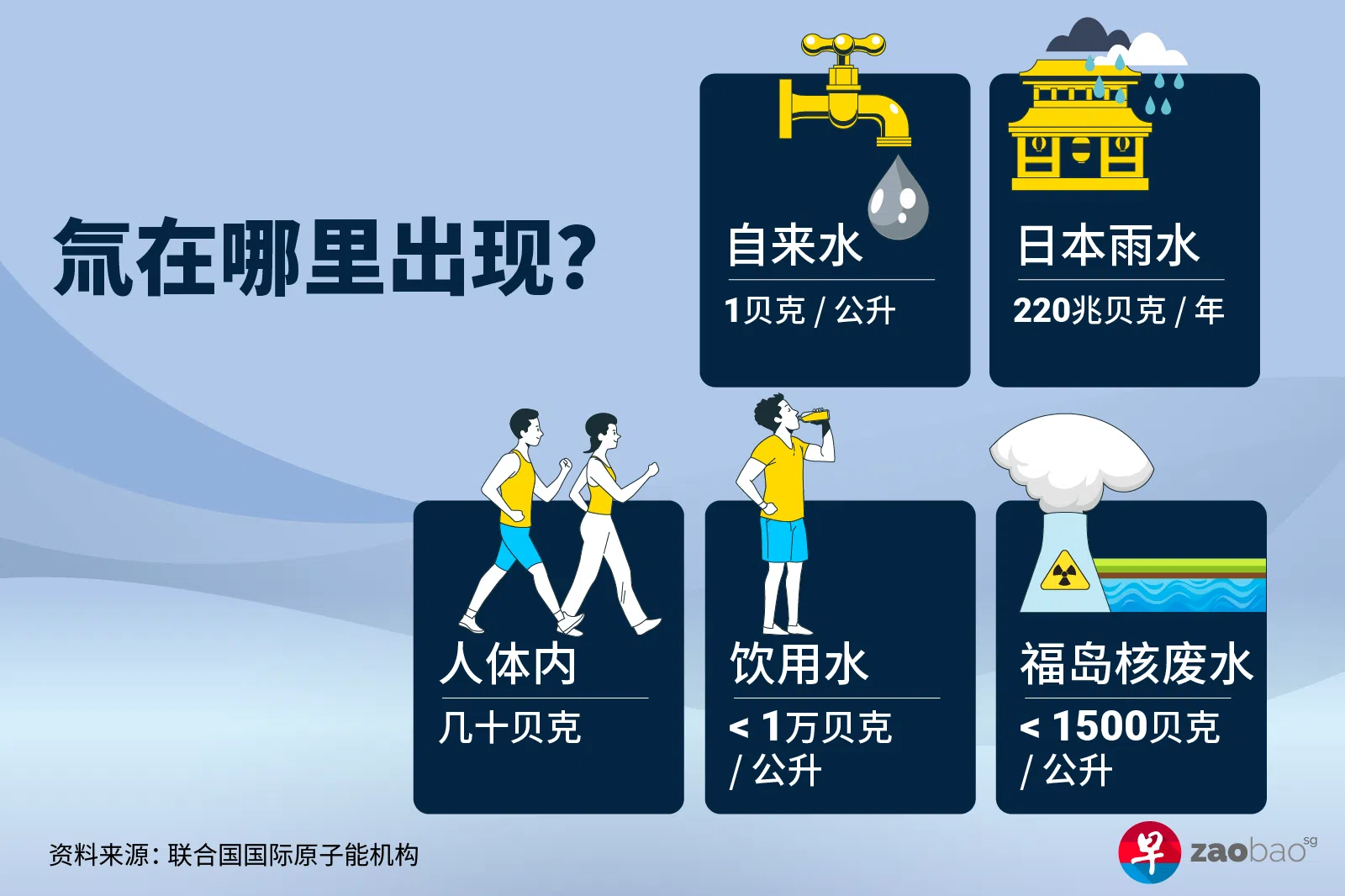 图/林玲莉