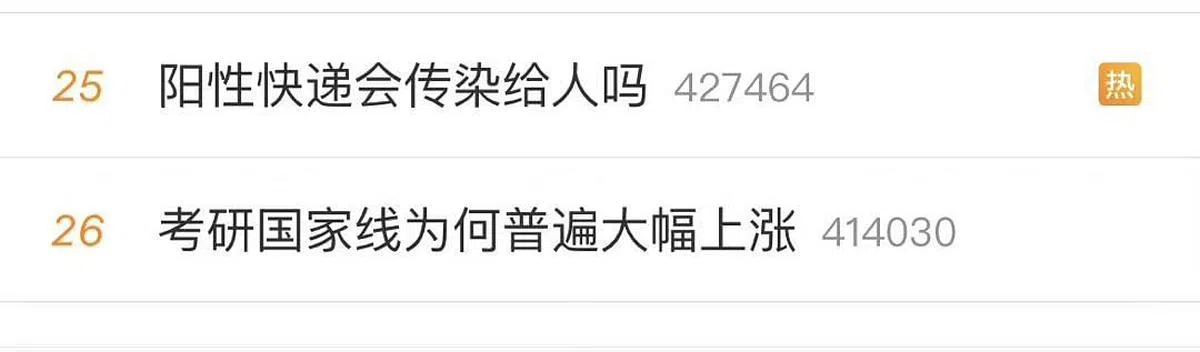 疫情爆发，考研国家线暴涨，腾讯阿里裁员，考公务员人数增加，安徽初婚年龄破30在13日均登上了热搜。（微博截图）