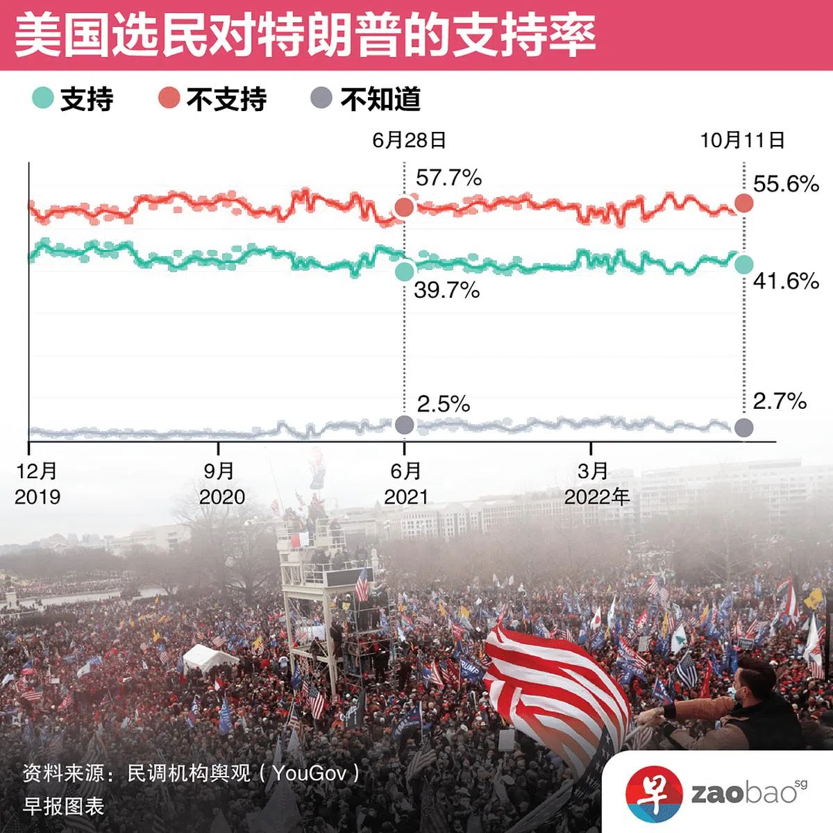 （图／陈锐勤）