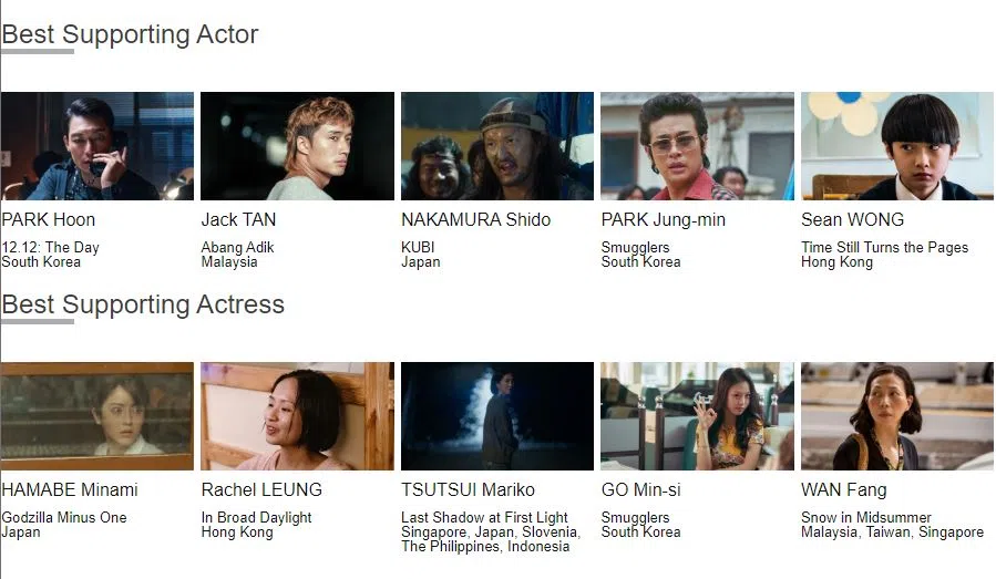 最佳男女配角奖，陈泽耀（上排左二）、黄梓乐（上排右一）、梁雍婷（下排左二）、万芳（上排右一）代表华人争光。（取自亚洲电影大奖官网）