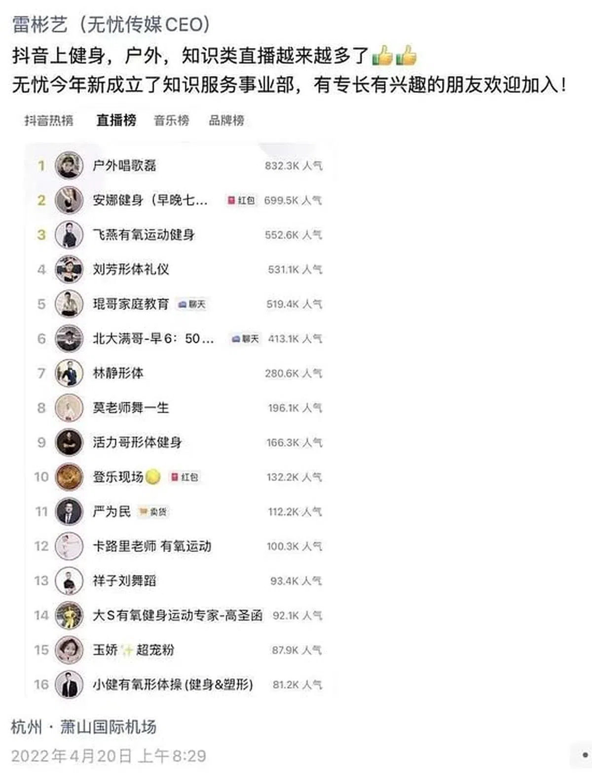 雷彬艺的朋友圈显示，抖音直播榜的前16名几乎被健身相关博主屠榜。（互联网）