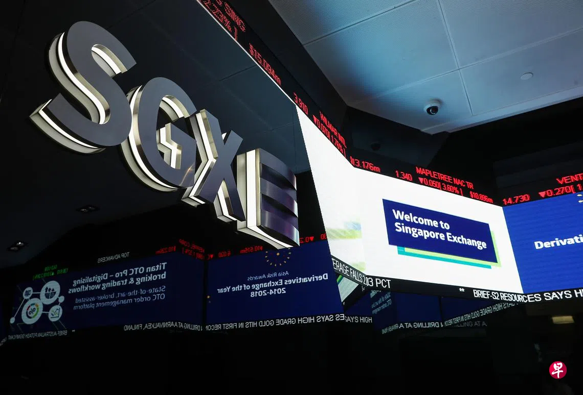 杠杆及反向产品| 联合早报