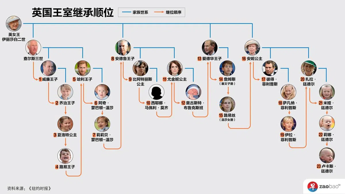 （制图／张进培） 