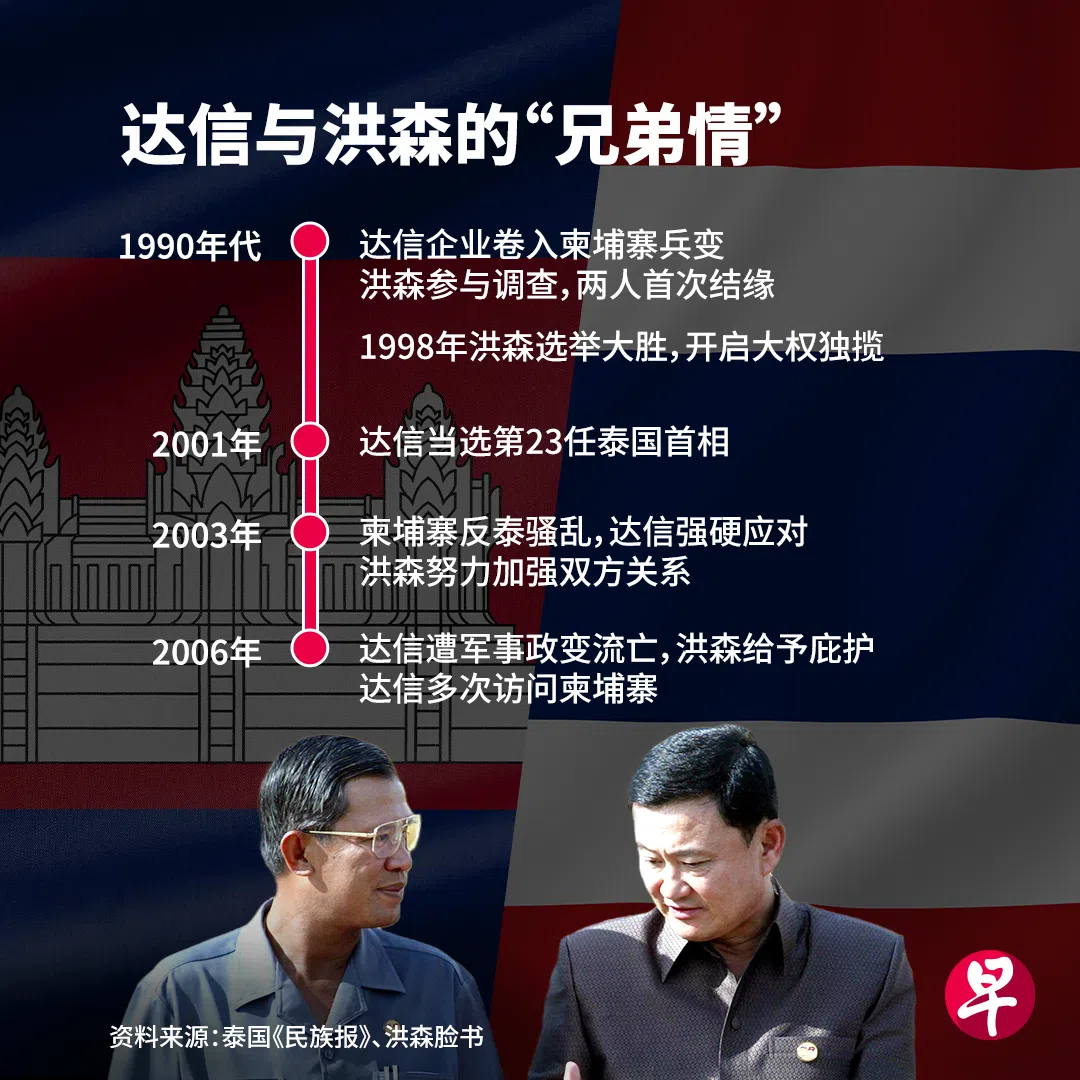 （制图／柯恩惠）