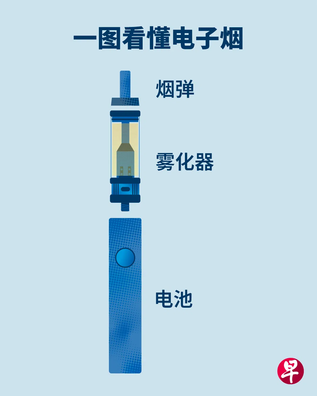 （柯恩惠制图）