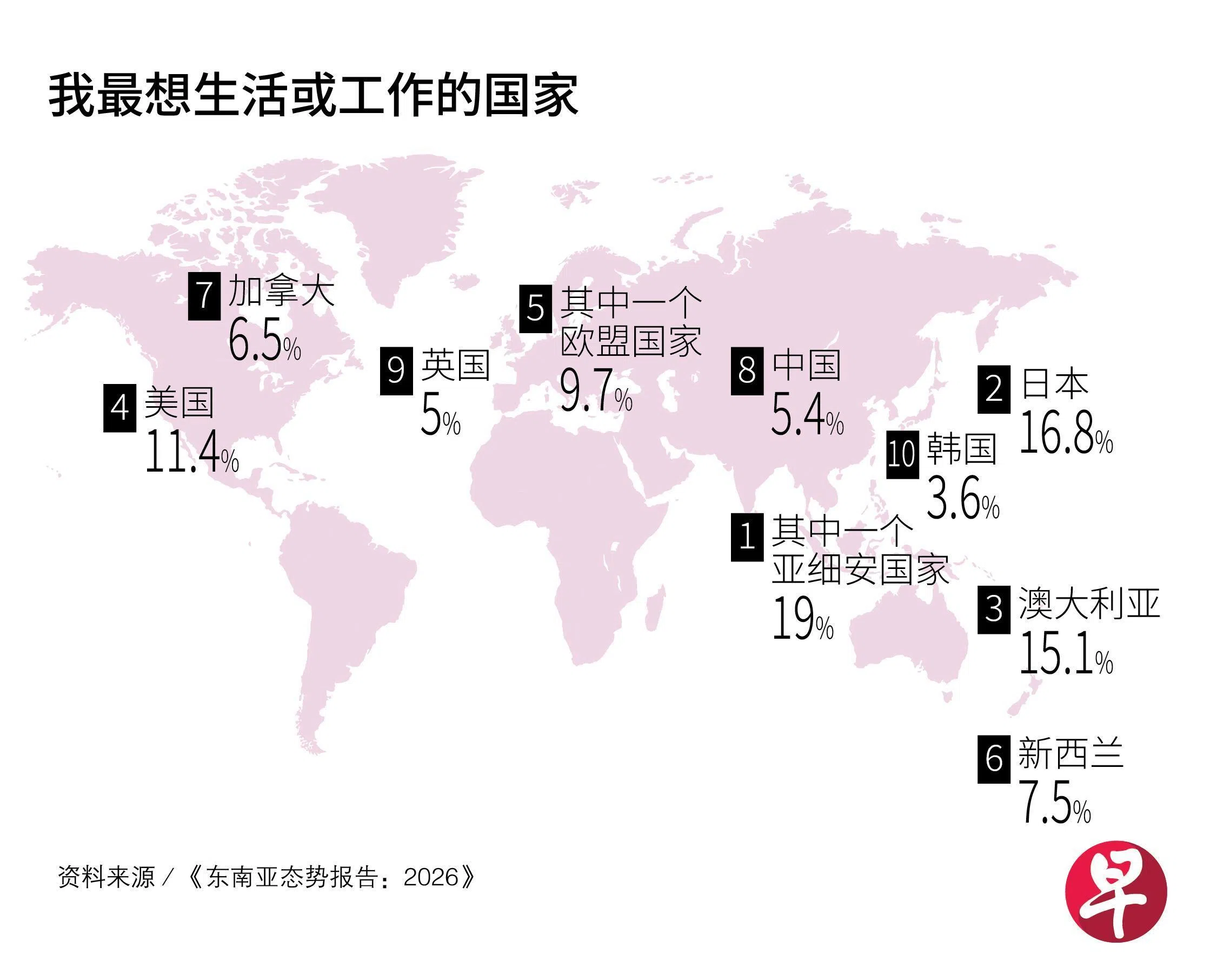 ��������������Ĺ��ң�Lianhe Zaobao��