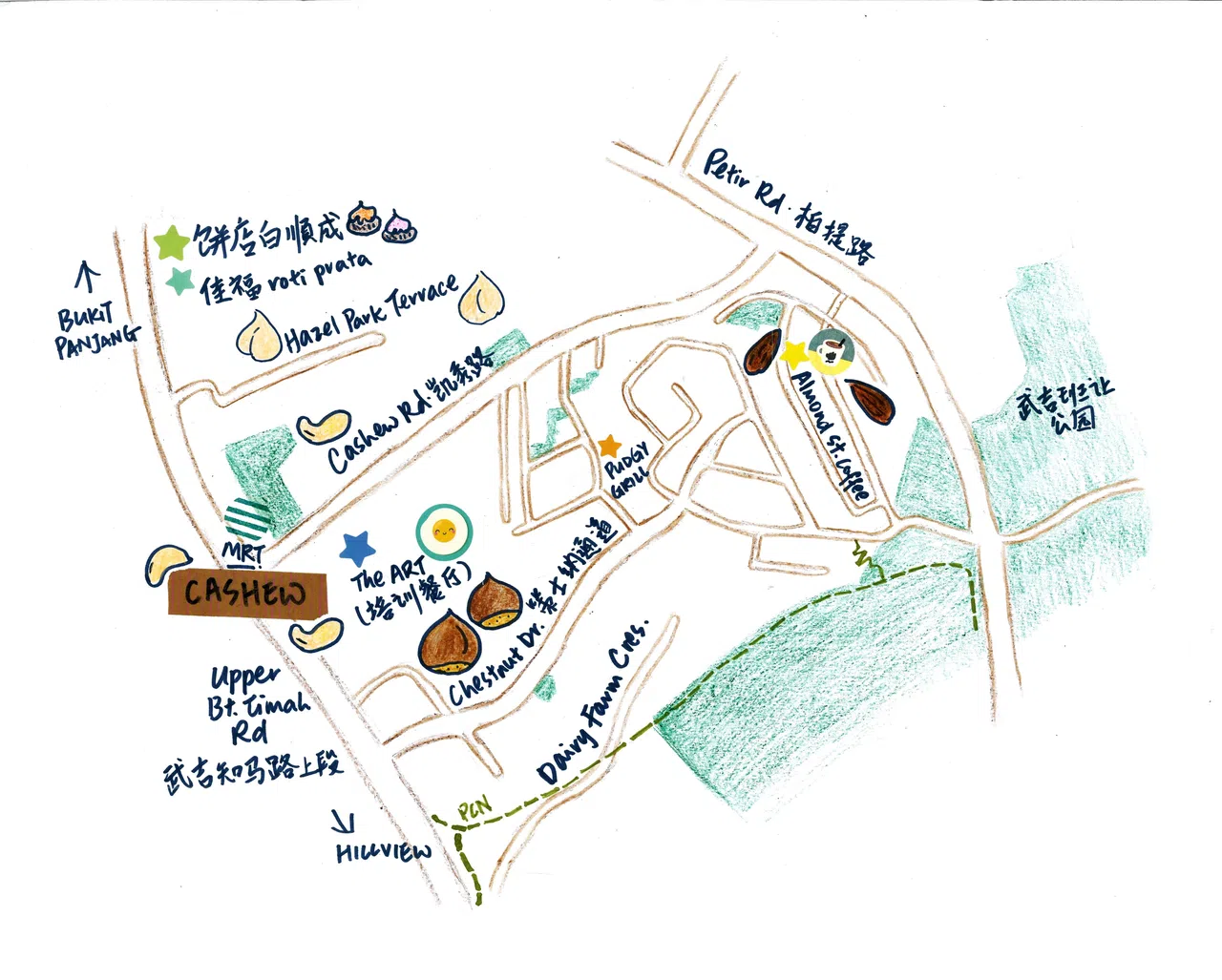 凯秀地铁站附近有不少小店和小公园，步行约20分钟，可走到较大的武吉班让公园。（陈映蓁手绘）