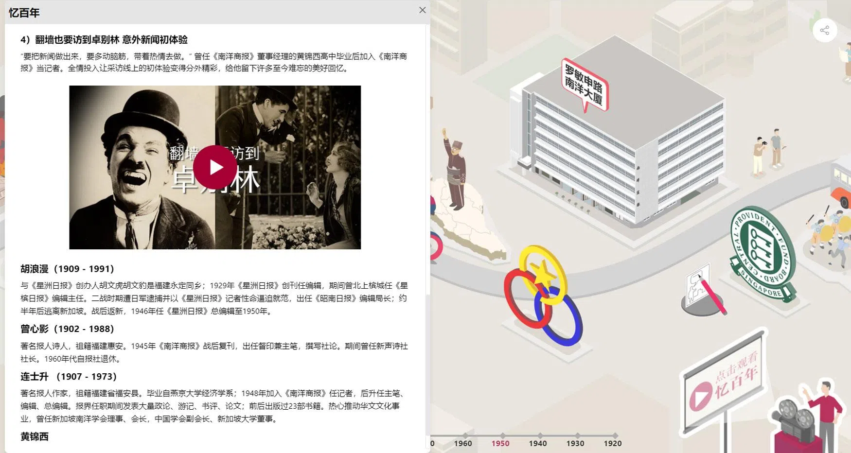 长卷上的早报单车只要滑动至相应年代，右下角会弹出“忆百年”视频图标，点击就能打开视频，看报界前辈或先贤之后讲述报业史轶事。图为合并后华文报集团总经理黄锦西回忆起五六十年代初加入《南洋商报》当小记者时，翻墙采访卓别林的视频。（《世纪早报》长卷截图）