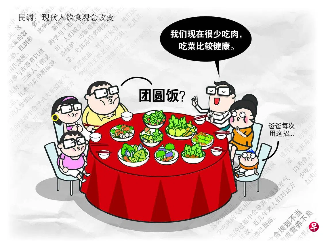 早报漫画| 联合早报