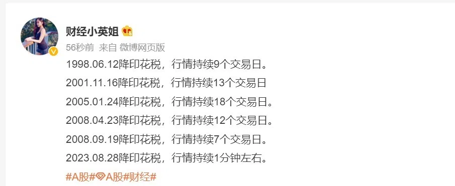 星期一收盘后，社交媒体上流传的段子，称此次印花税调降后，上涨的行情仅持续了“1分钟”。（互联网）