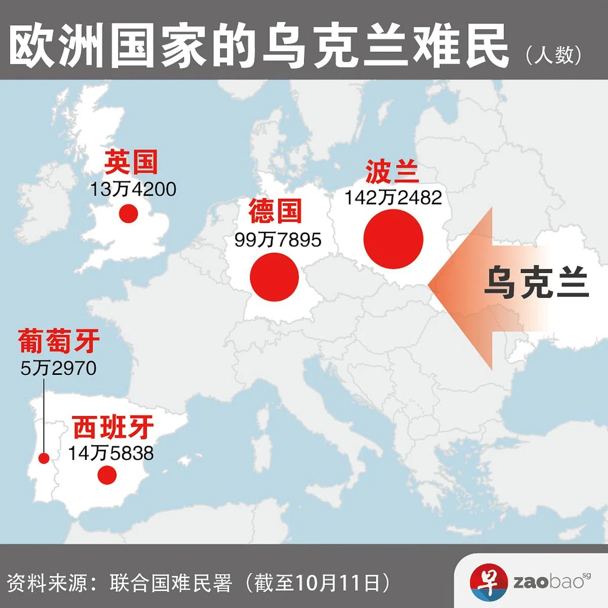 （制图／陈锐勤、侯丽欣）