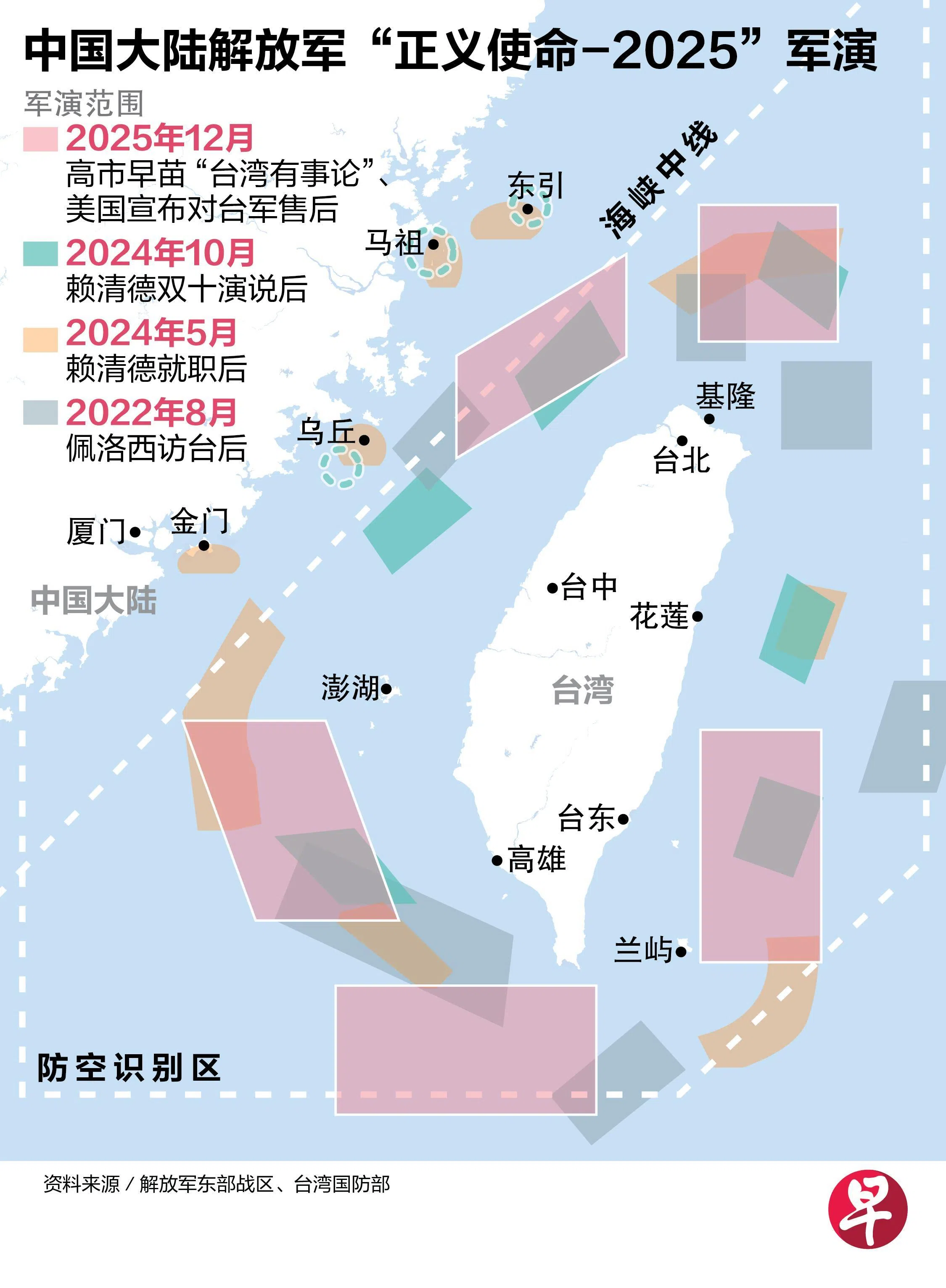 解放军“正义使命-2025”军演（联合早报）
