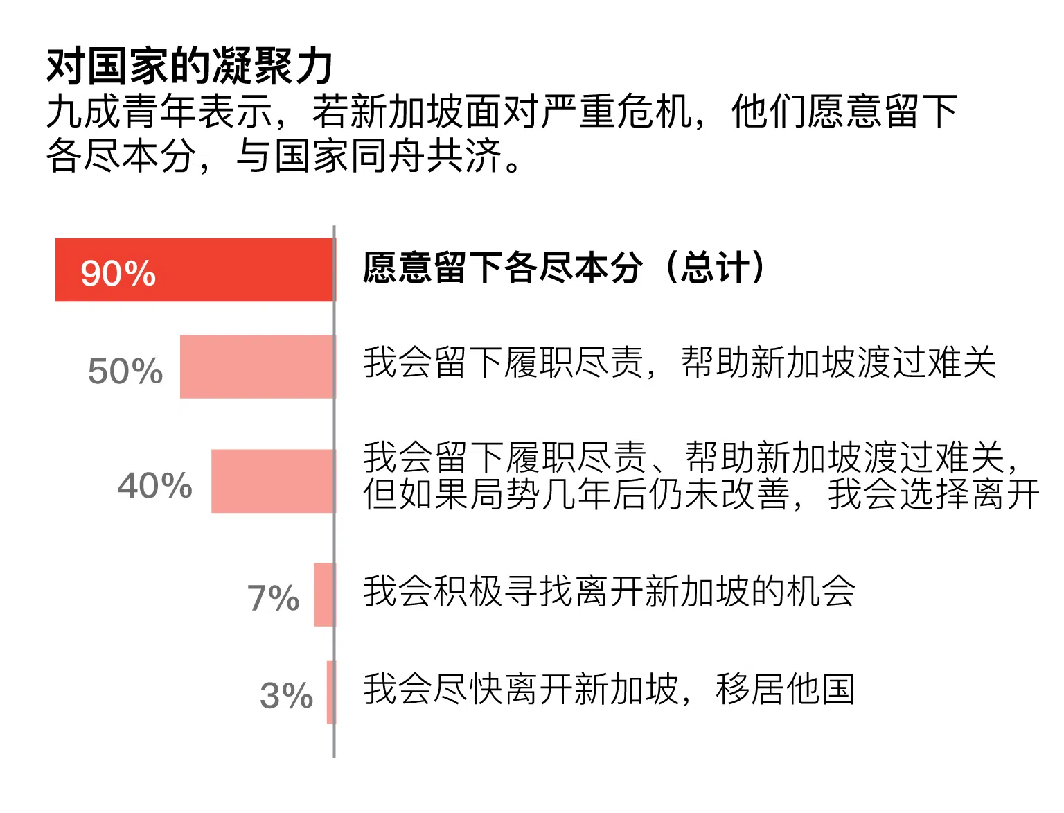 （新报业媒体制图）