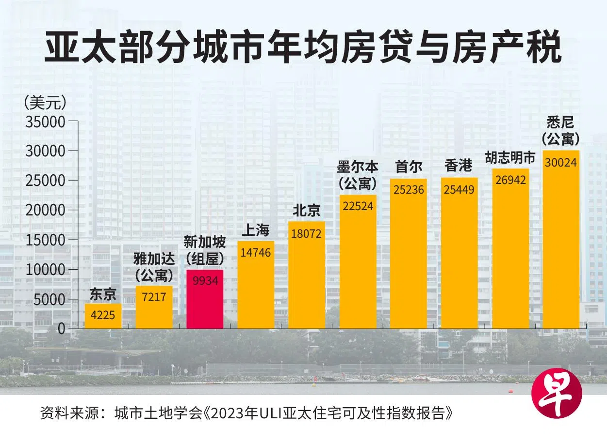 （制图 / 何健伟、卢芳楷）