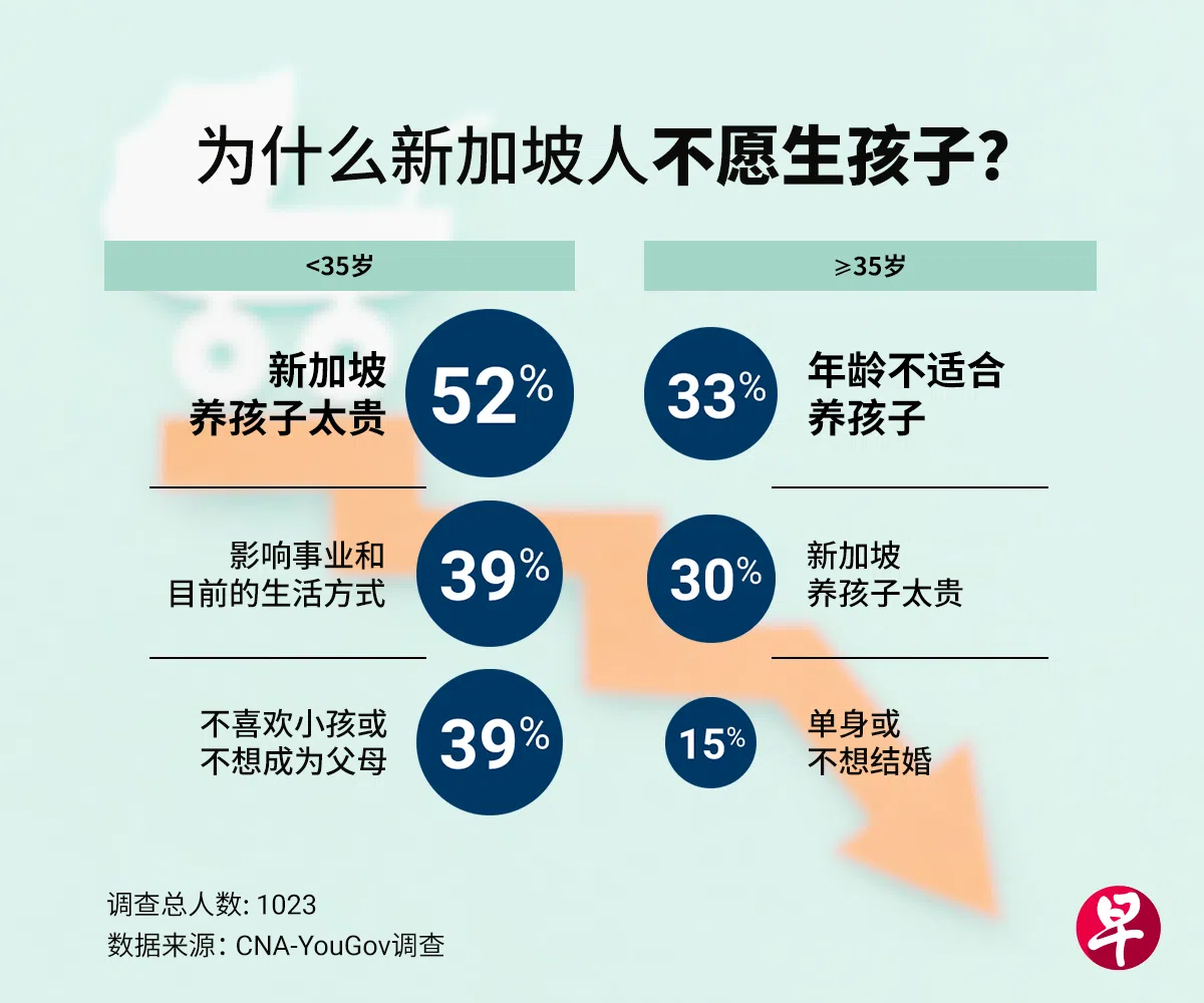 （制图/王宇晨）