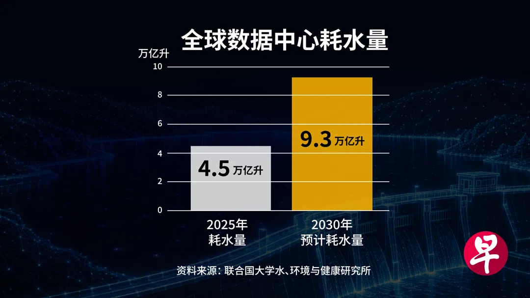 （制图：何健伟）