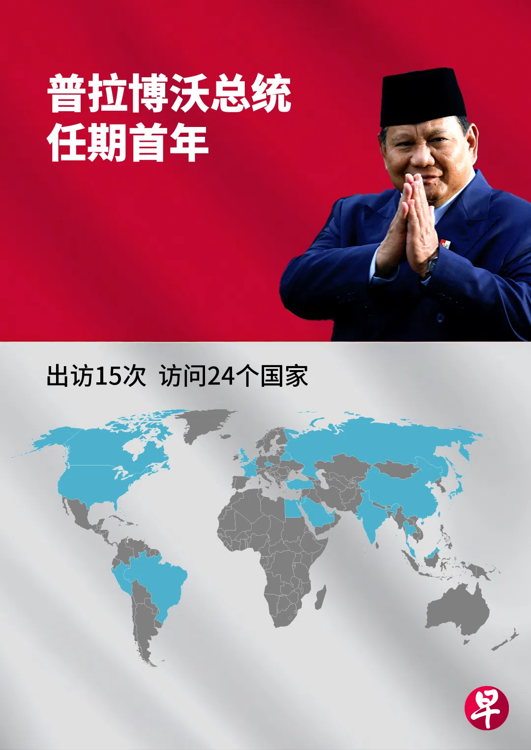（柯恩惠制图）