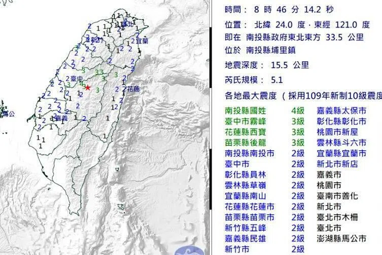 台湾南投发生5.1级地震 专家：未来三天需防余震