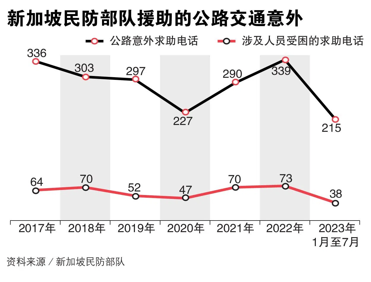 （早报制图）