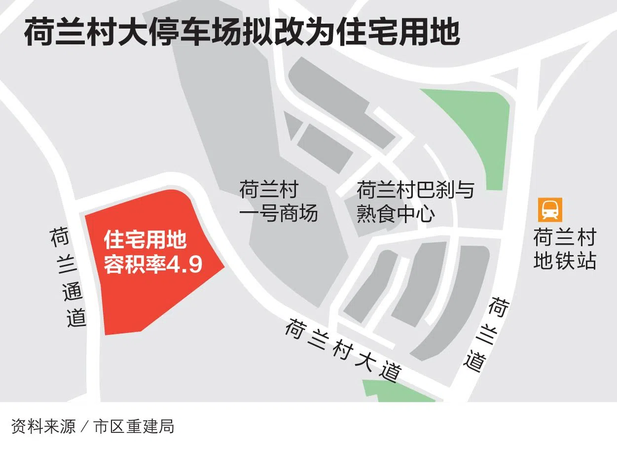 有关地段在荷兰通道和荷兰村大道之间，目前是荷兰村一带最大的露天停车场。（制图／李利群）