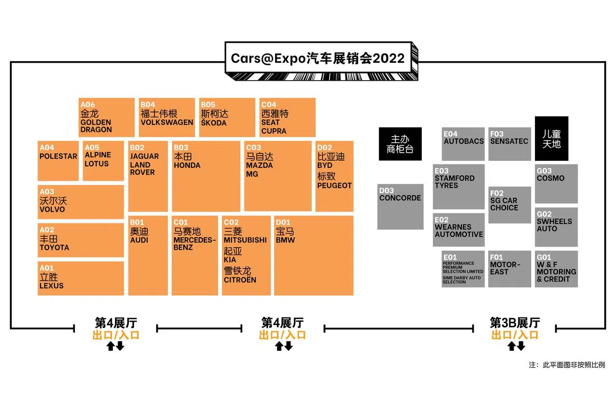 汽车展销会经细心布局，汽车经销商集中在第4展厅，二手车分销商和汽车配件供应商则在第3B展厅。（图/新报业媒体提供）
