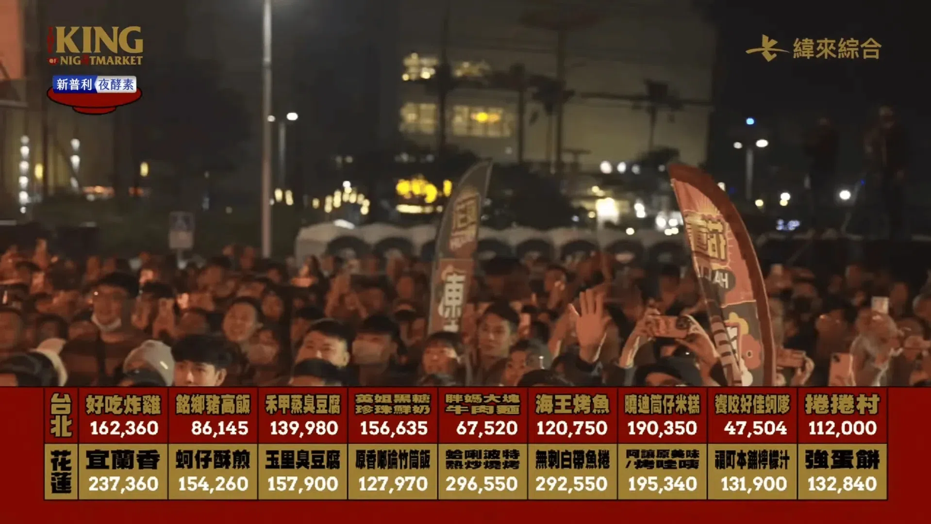 决赛中的两座夜市，以各家摊位最终营业额分胜负。（互联网）