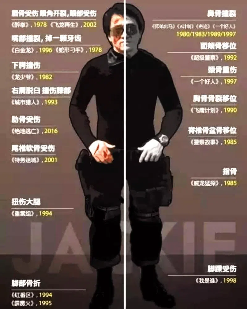 影迷为成龙制作了“成龙受难图”。（互联网）