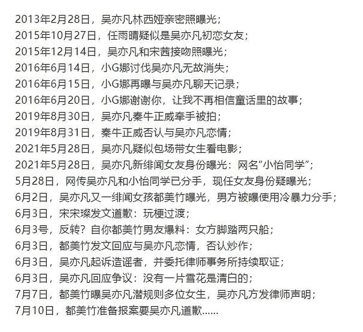 网民整理出不完全统计的吴亦凡情史。（互联网）