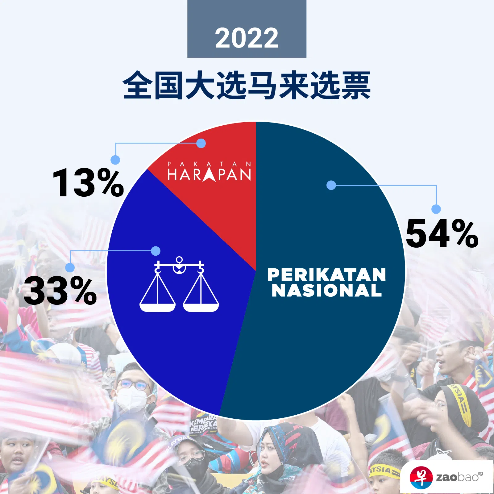 图/林玲莉