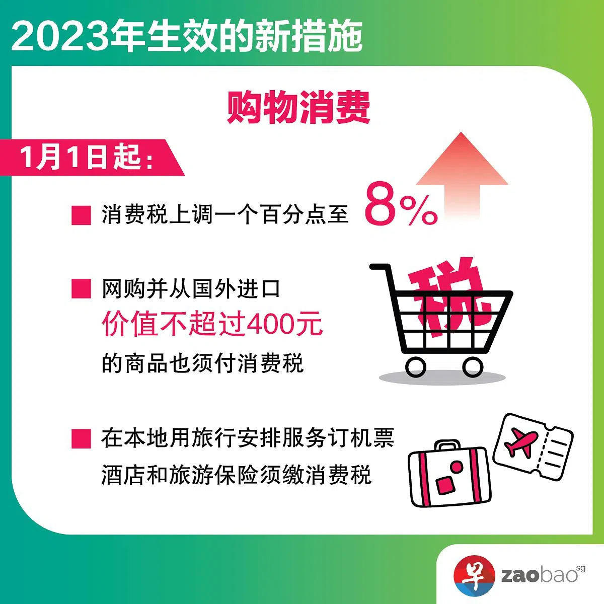 （图：陈锐勤、侯丽欣）