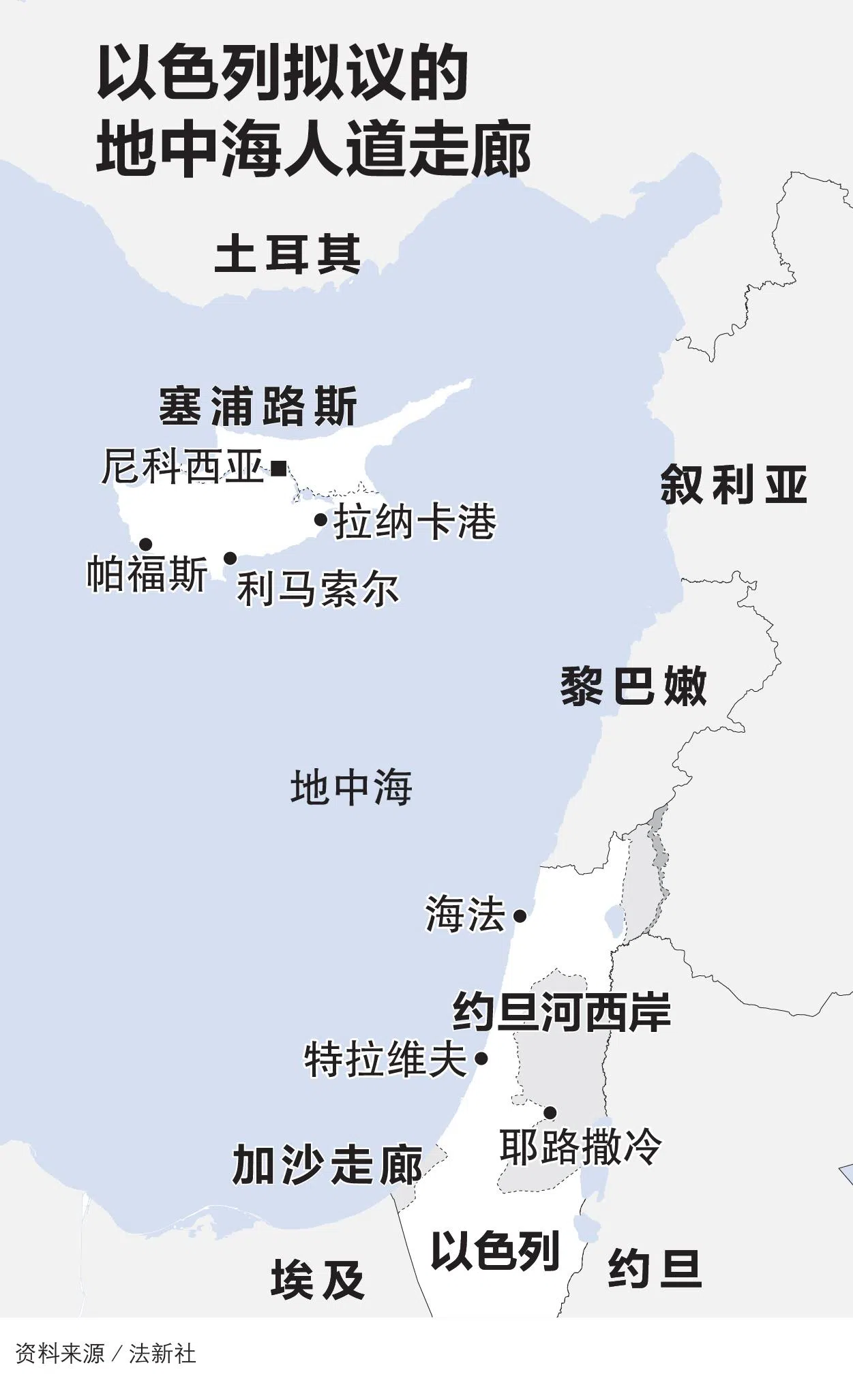 以色列拟议的地中海人道走廊（早报制图）