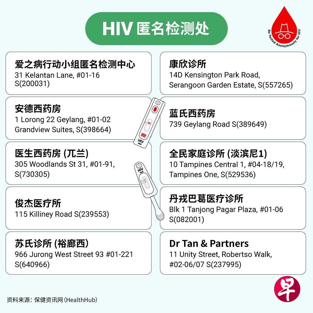（制图 / 林玲莉）