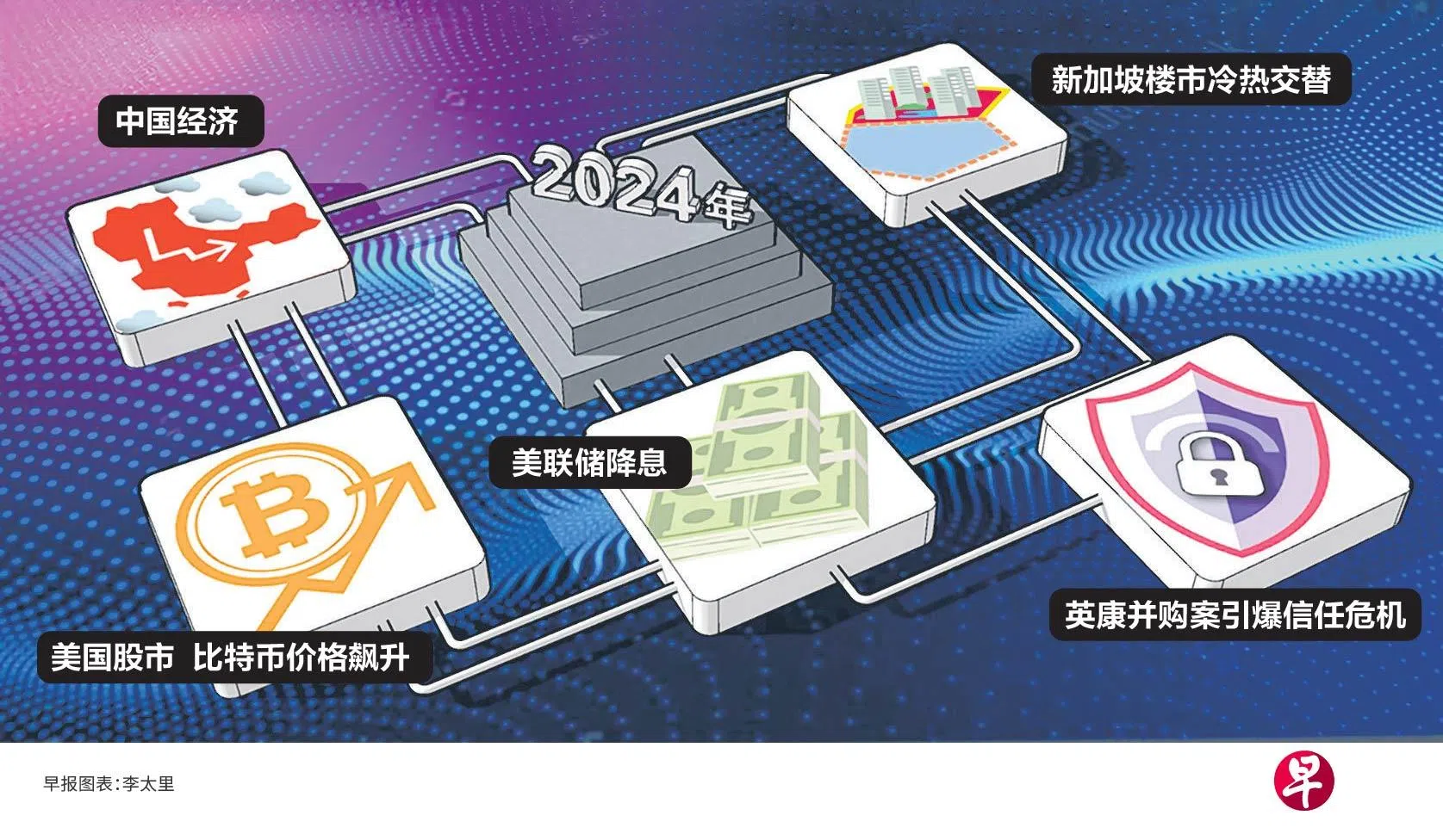 （插图／李太里）