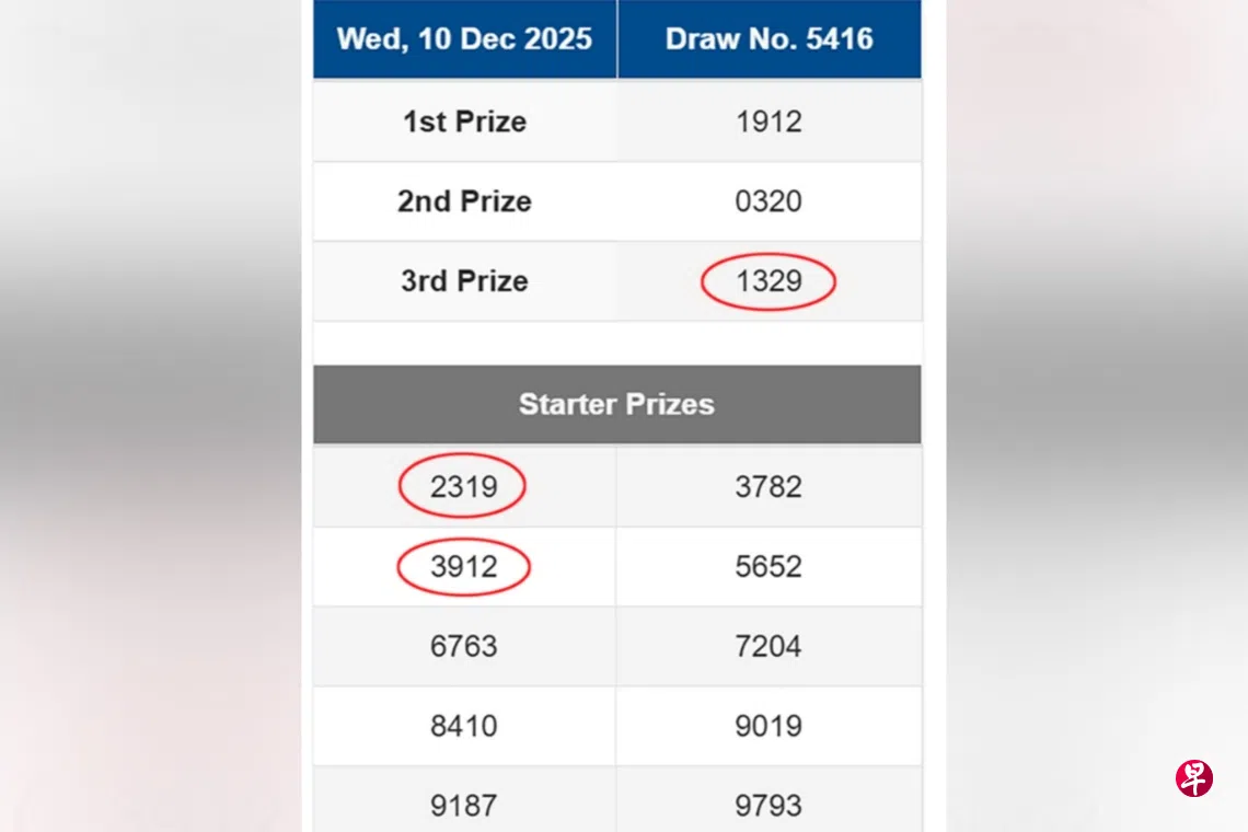 1329”跳字同期开三次万字票开彩史上罕见| 联合早报