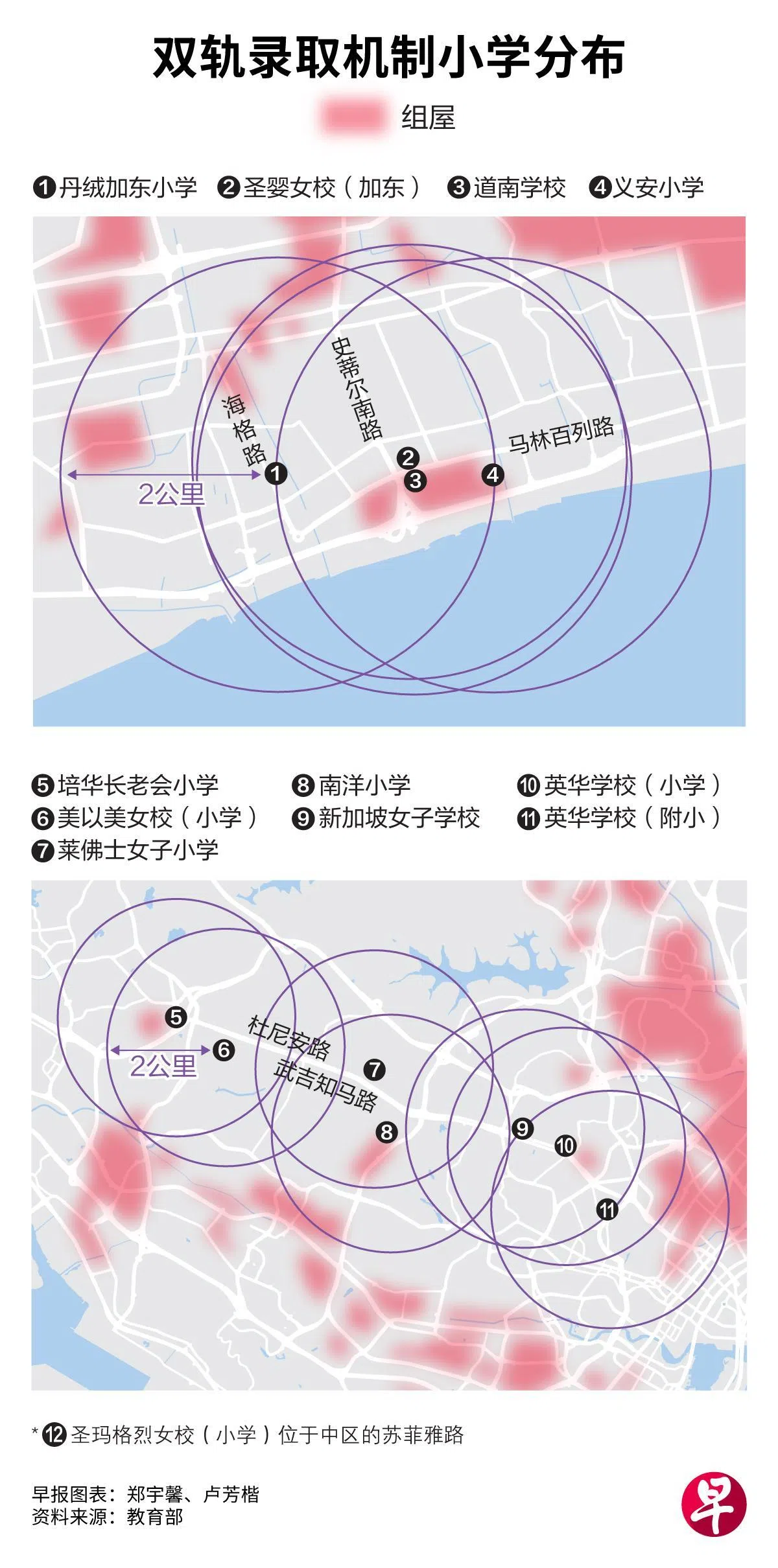 （Lianhe Zaobao）