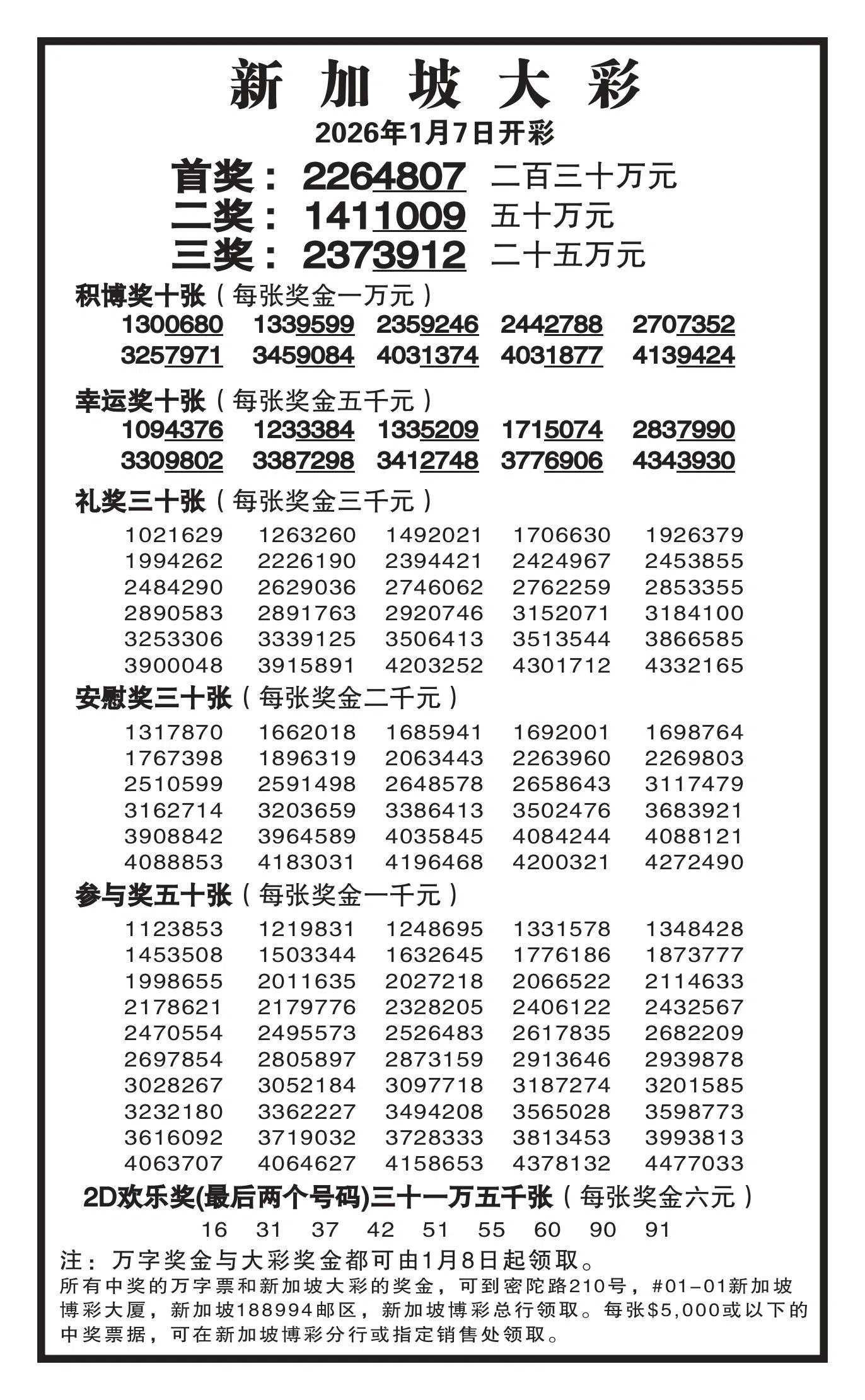 新加坡大彩开彩成绩| 联合早报