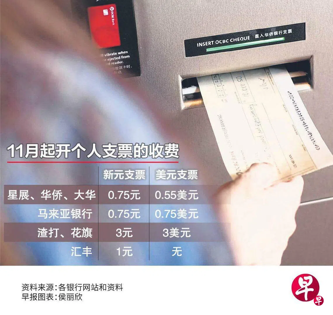 开个人新元支票11月起收费至少0.75元| 联合早报