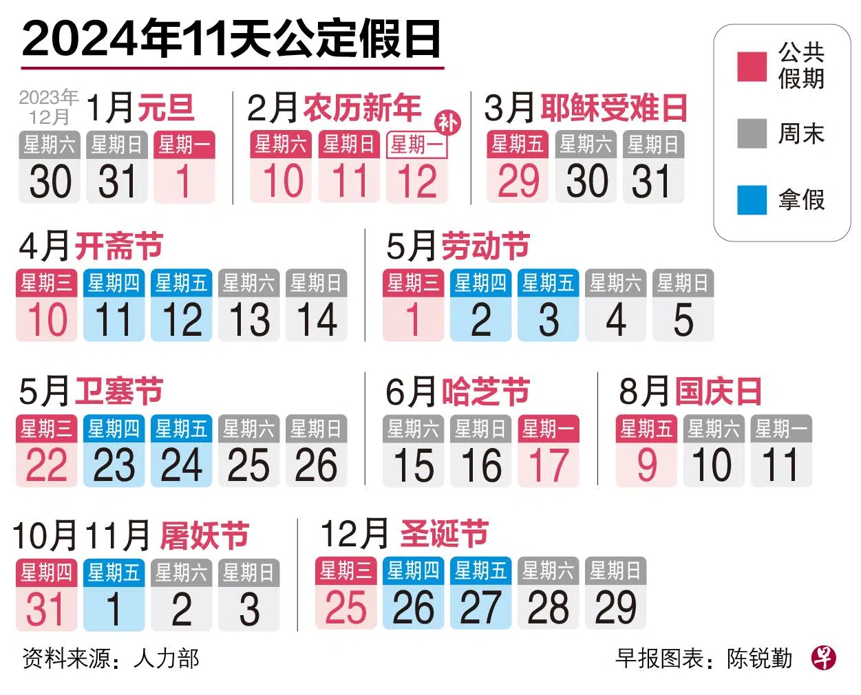 2024年11天公定假日