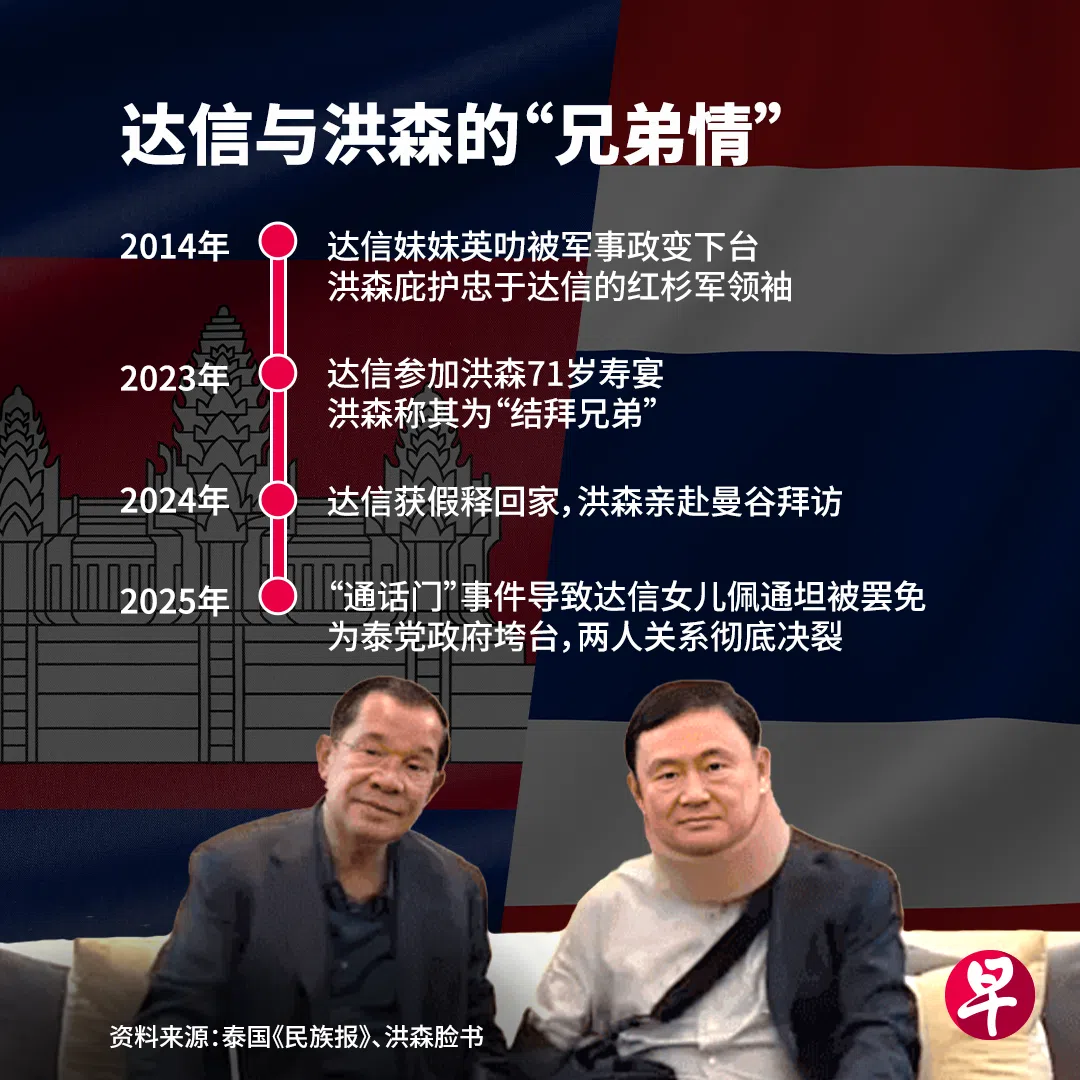 （制图／柯恩惠）