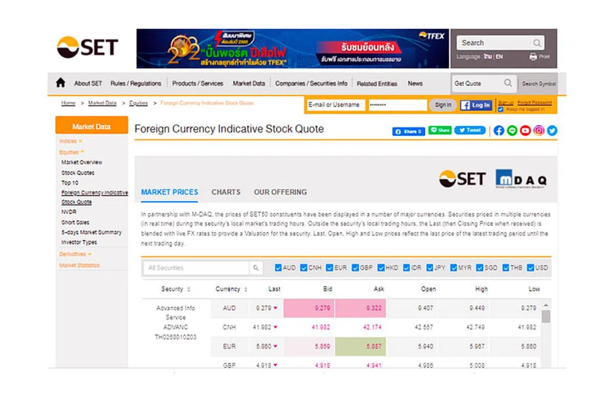 马尔达克不断研发与创新，去年开始与泰国证券交易所合作，让投资者能以新元、人民币、英镑或美元等主要货币，实时查看股价。（图／互联网截图）
