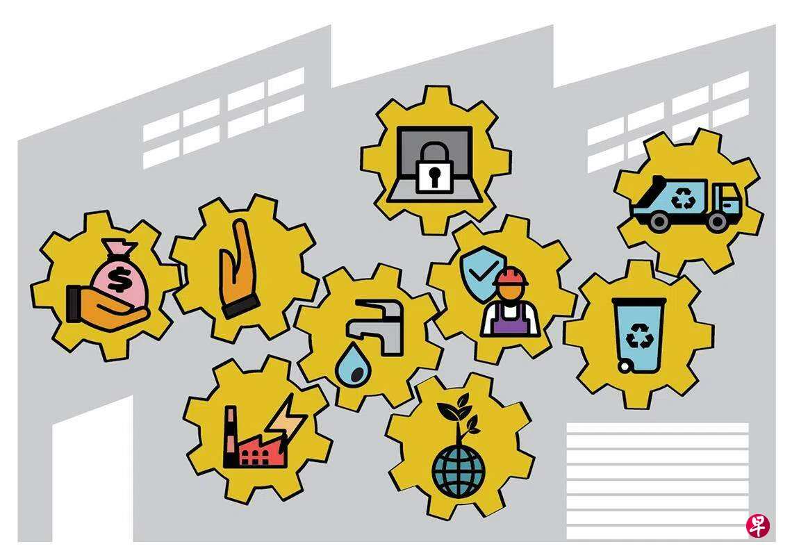 制定可持续发展报告不只是为了拯救地球| 联合早报