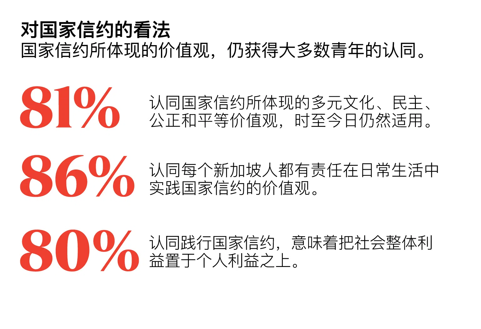 （新报业媒体制图）