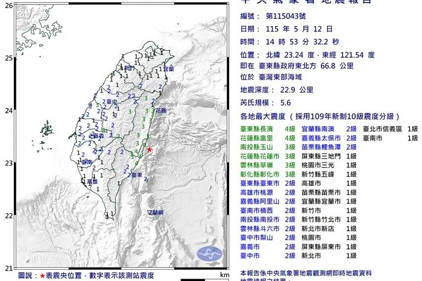 台湾东部海域发生规模5.6地震 19县市有感