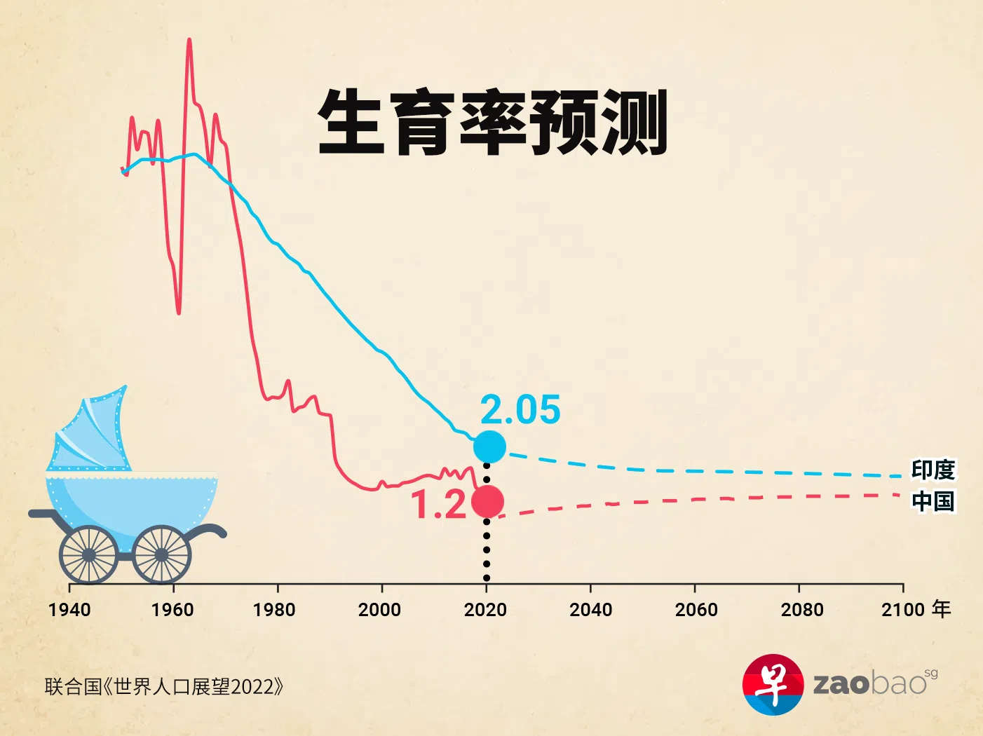 （图／林玲莉）