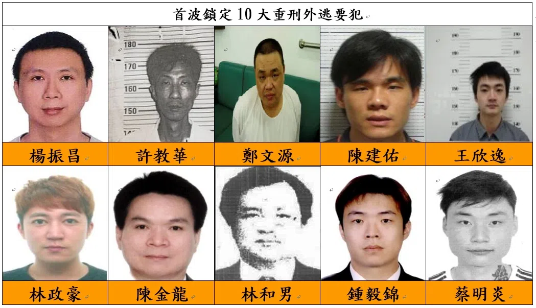 王欣逸（右上）2024年被列为台湾十大重刑外逃要犯之一。（互联网）