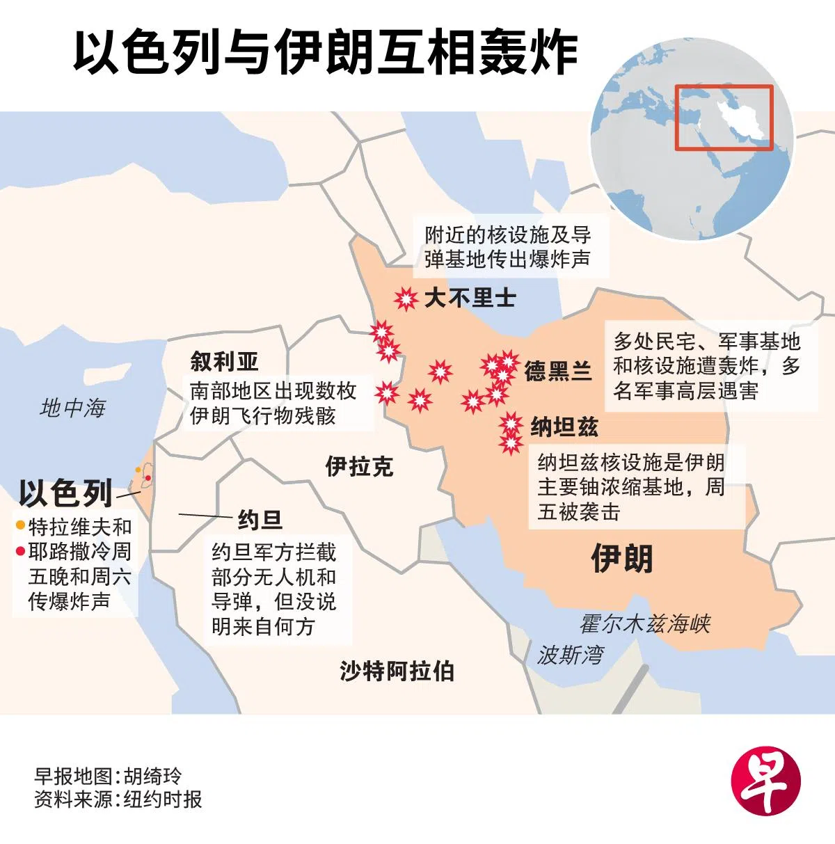 以色列与伊朗互相轰炸（联合早报）