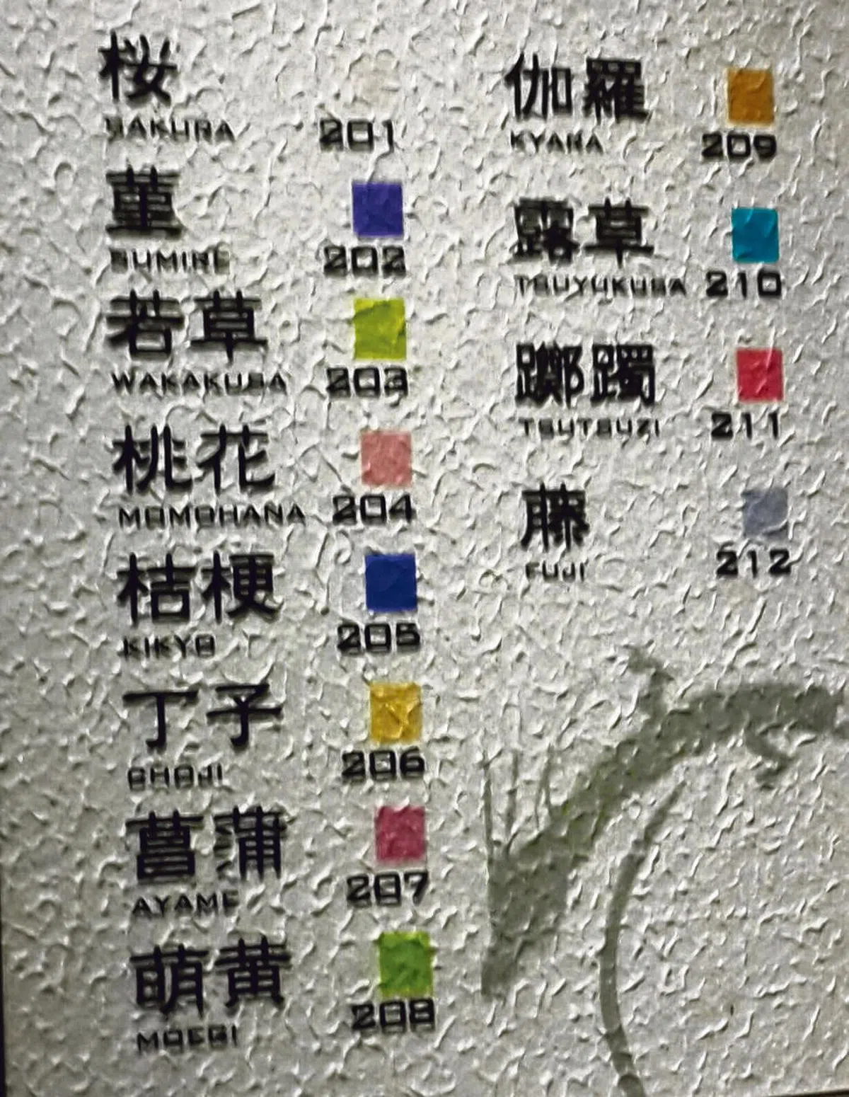 升龙馆墙上挂板的花草房名。