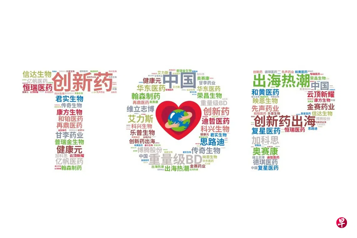 中国创新药出海领航榜单发布绿洲生物助药企落地东南亚| 联合早报