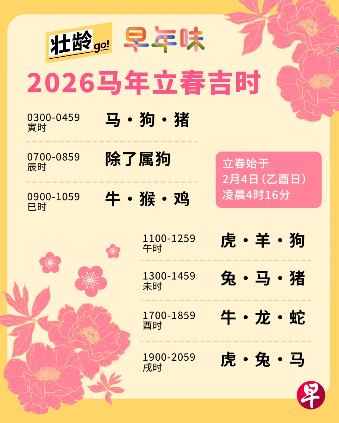 立春存钱吉时表